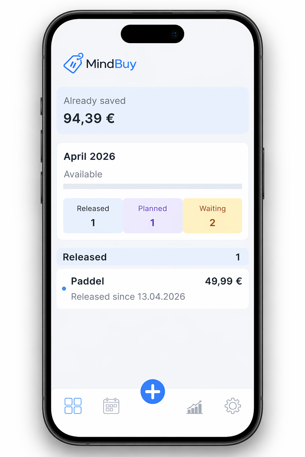 MindBuy Dashboard mit Übersicht, Budget und geplanten Ausgaben